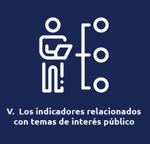 Fracción V de transparencia