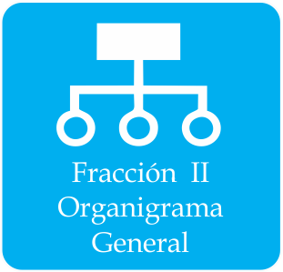 Fracción I de transparencia